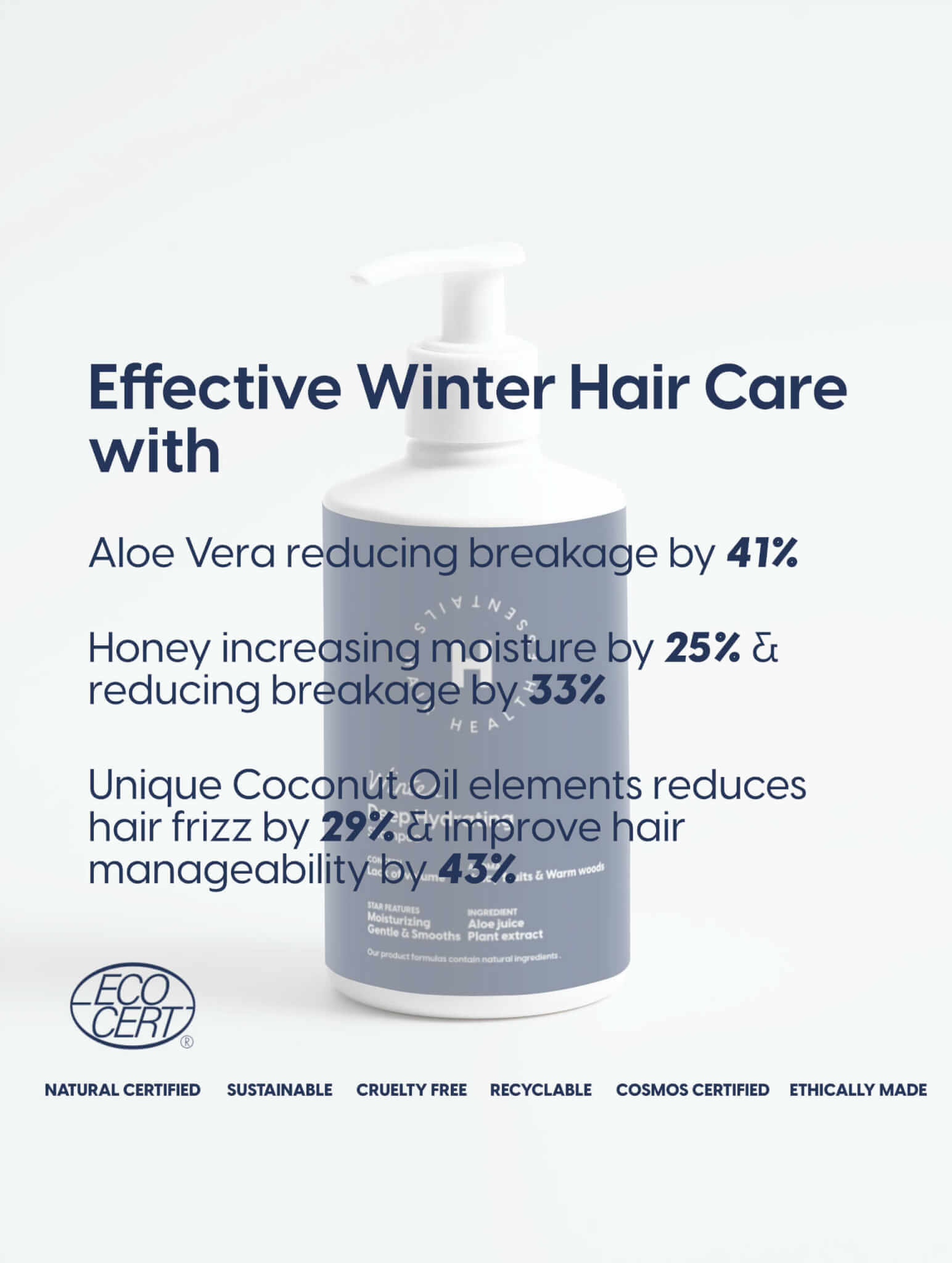 Winter Deep Hydrating Shampoo product